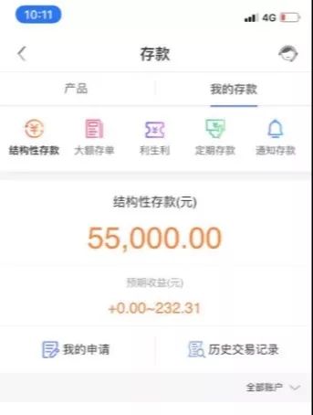 微信大额理财购买，便捷与安全的财富增值新选择 微信大额理财购买