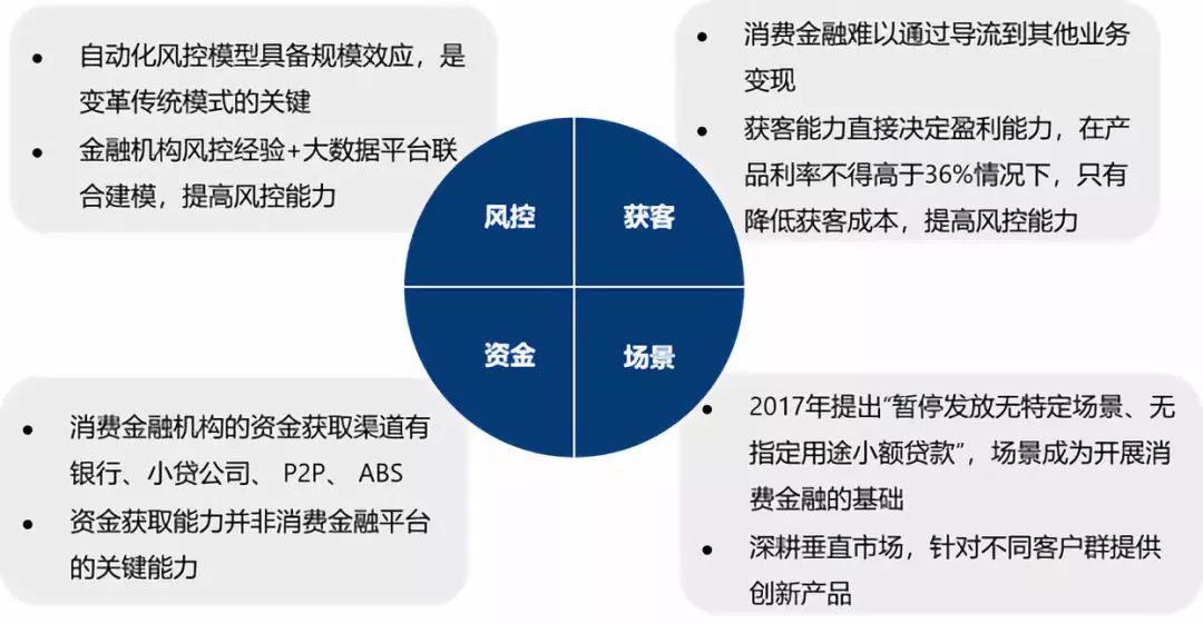 BPF金融理财，全球金融市场的创新与机遇 bpf金融理财