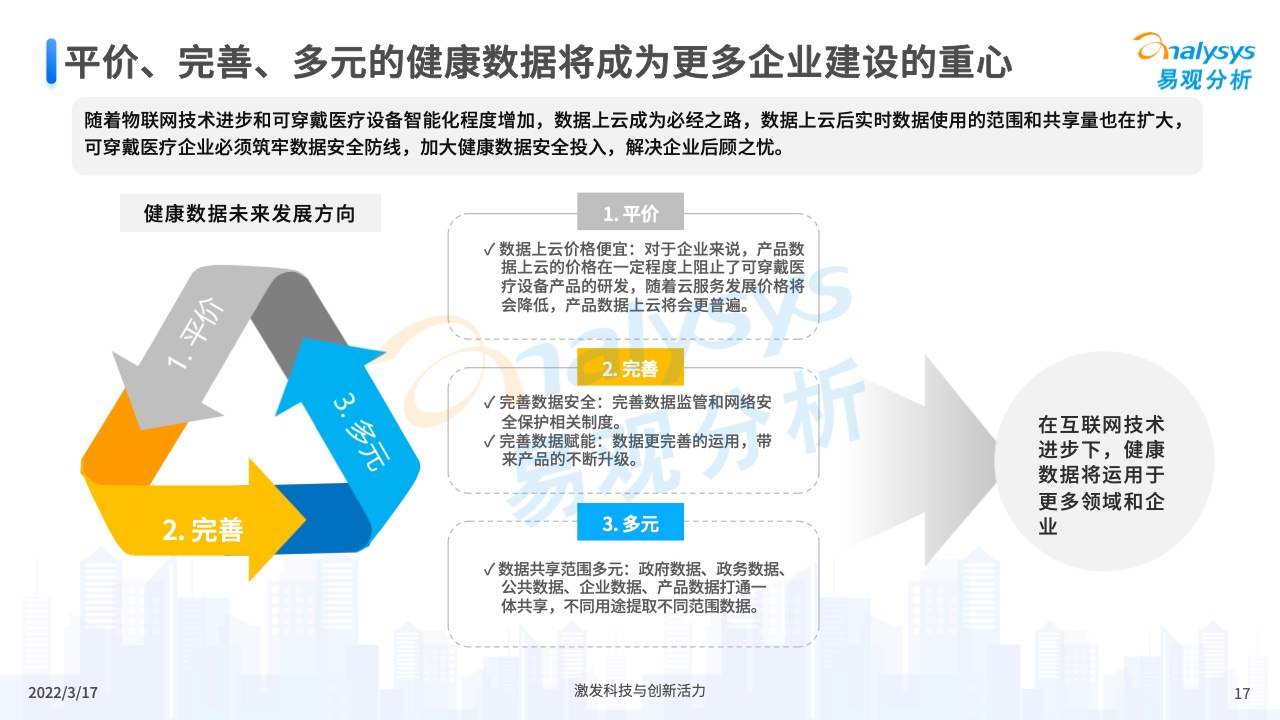 投资医疗器械基金的风险，市场洞察与风险考量 投资医疗器械基金的风险