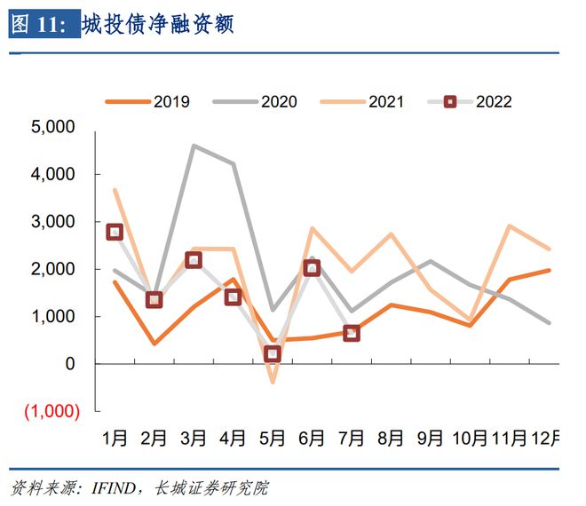 固定型理财与周期型理财，投资策略的深度解析 固定型理财与周期型理财