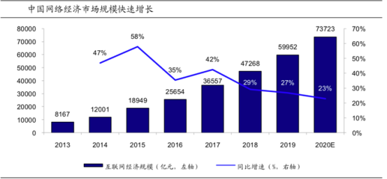 保险理财专业，国际趋势与未来展望 保险理财专业