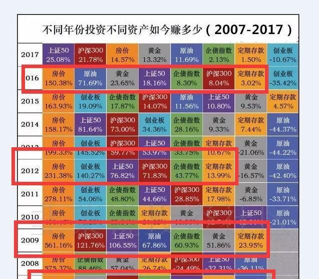 小赢理财邀请码与全球金融科技趋势 小赢理财邀请码