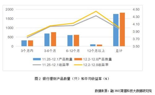 理财目标的弹性与多元性 理财目标弹性