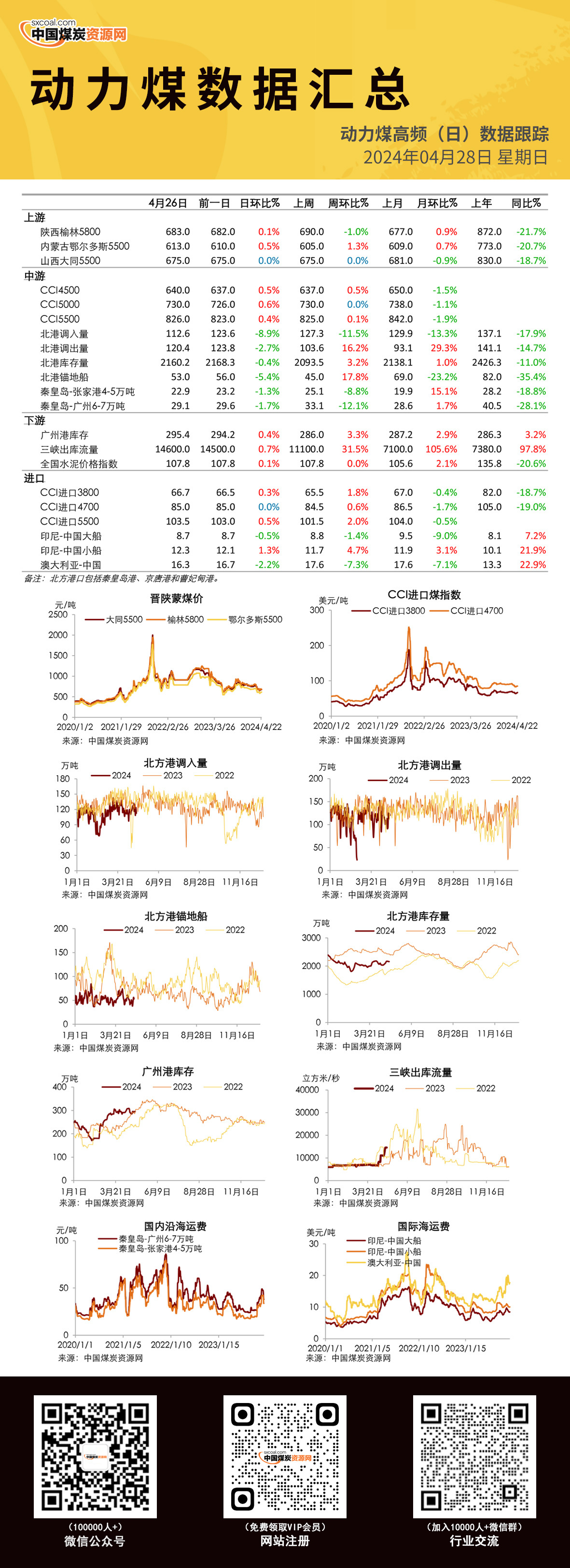 煤炭指数基金的种类与市场分析 煤炭指数基金有哪些