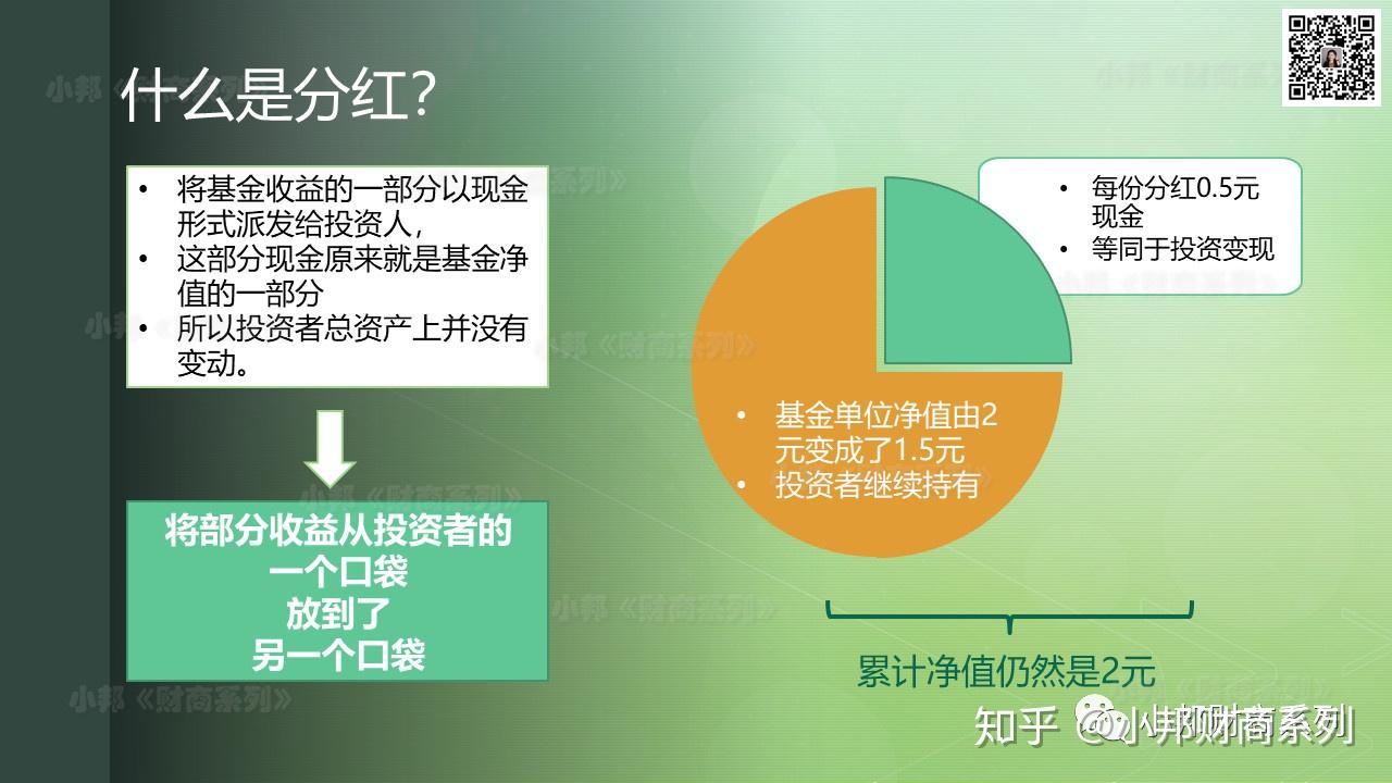 012970基金净值分析与国际时事动态 012970基金净值