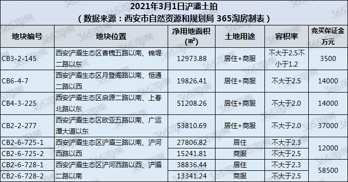 四至五万元理财规划方案 4到5万元怎么理财的