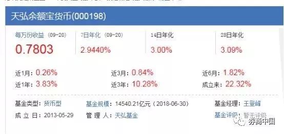 太平宝宝综合理财计划，财富管理与未来展望 太平宝宝综合理财计划