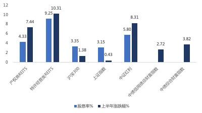 投资理财新趋势，ABS（资产支持证券）的深度解析 投资理财abs