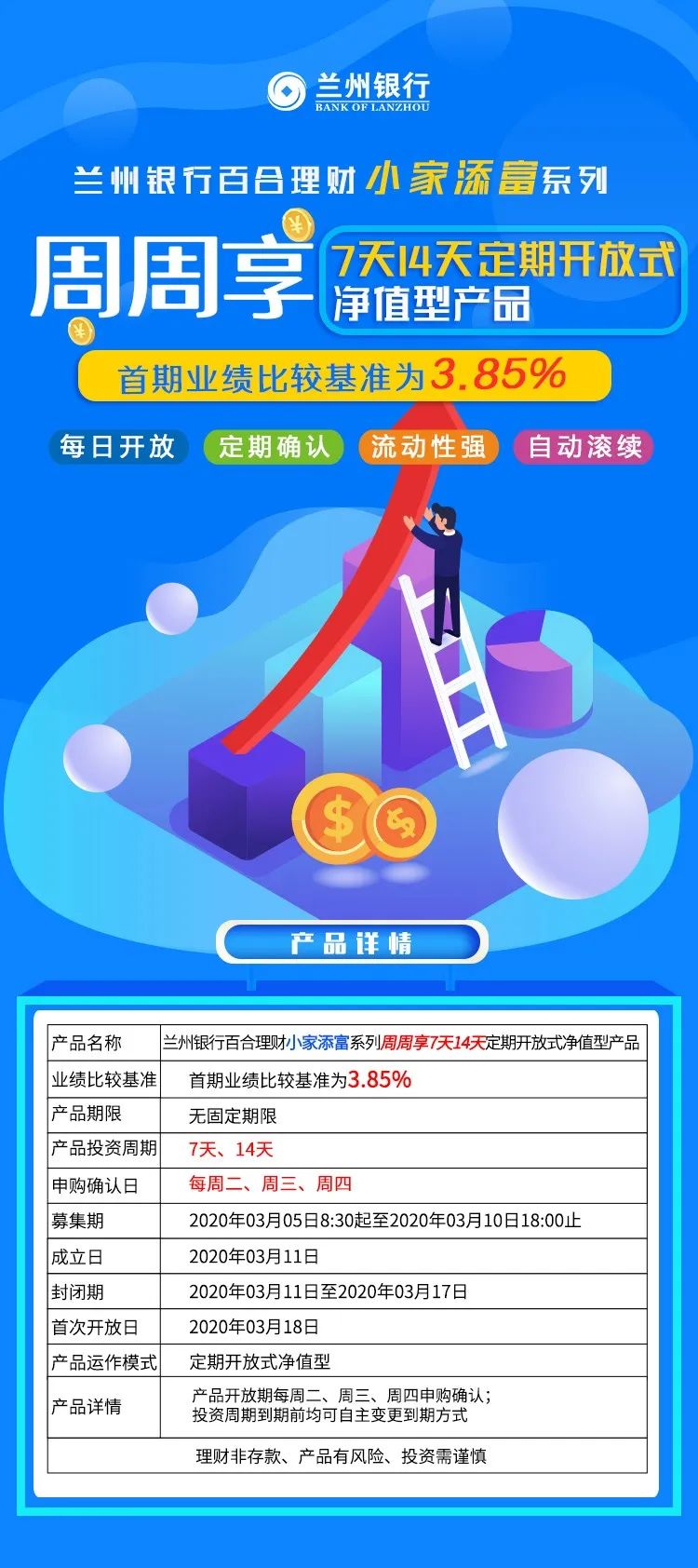 理财周六周日服务开通与全球金融动态 理财周六周日开通吗