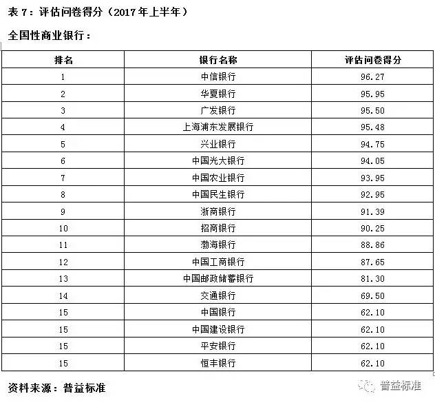 家庭理财新选择，家里存银行理财产品 家里存银行理财产品