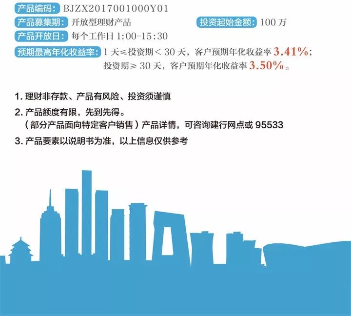 榆林建行理财，财富管理与国际时事交织的视角 榆林建行理财