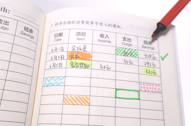 生活理财账本，现代生活中的财务规划与智慧 生活理财账本