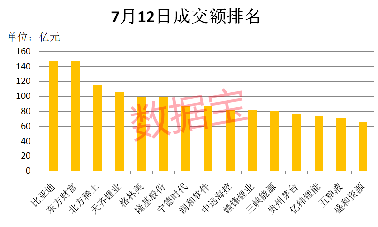 中治集团旗下股票基金概览 中治集团有哪些股票基金