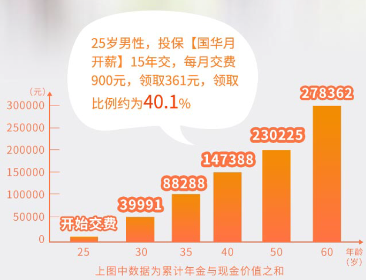 支付宝理财与微信理财，数字时代的财富管理新篇章 支付宝理财和微信理财