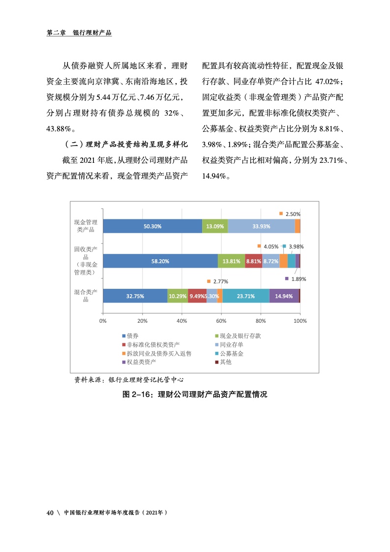 理财登记托管中心，金融市场的枢纽与监管的利器 理财登记托管中心