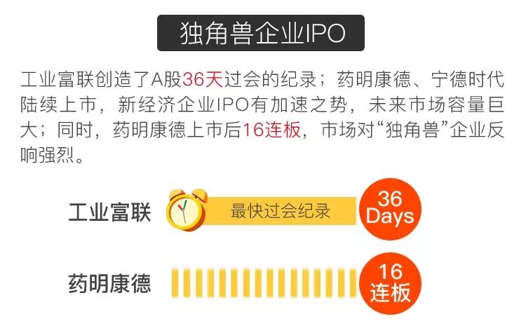 战略配售基金理财，策略、机遇与未来 战略配售基金理财