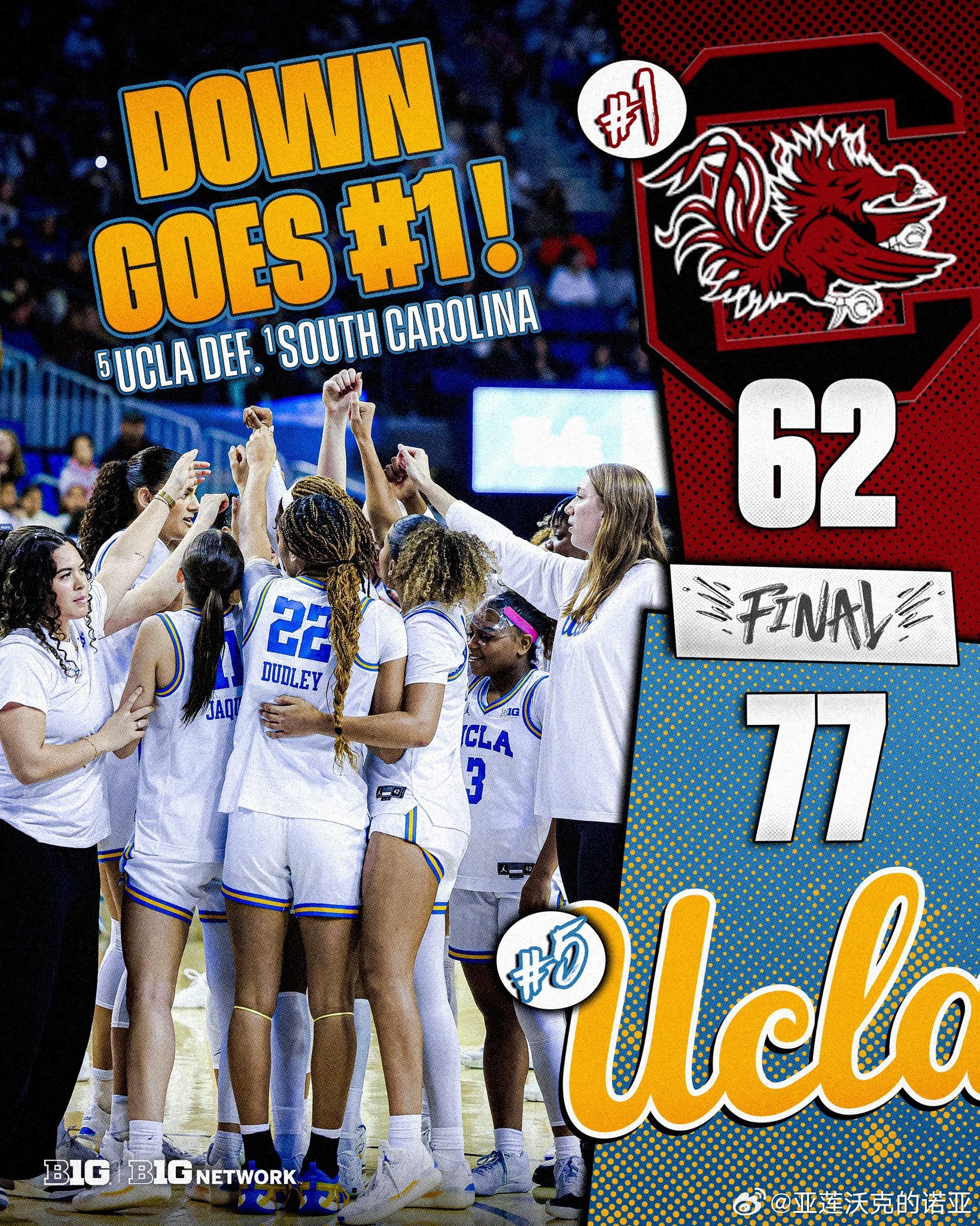 NCAA女子篮球，竞技场上的新篇章 ncaa女子篮球