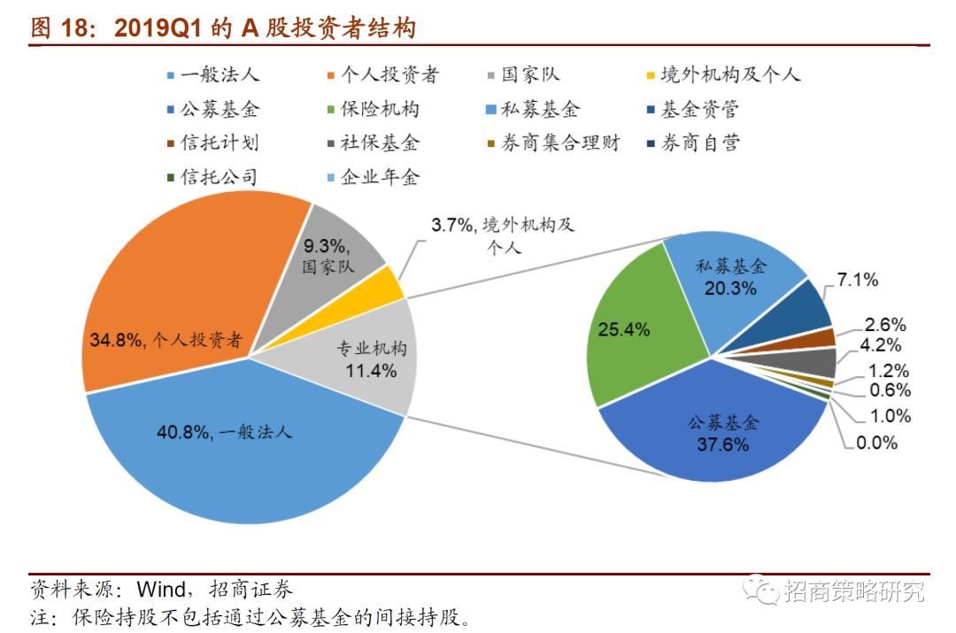 理财产品的营销策略，从国际趋势到本土实践 理财如何营销