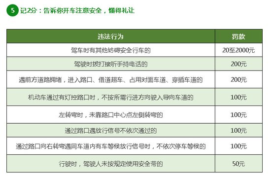 相城区维修基金交费流程详解 相城区维修基金怎么交费