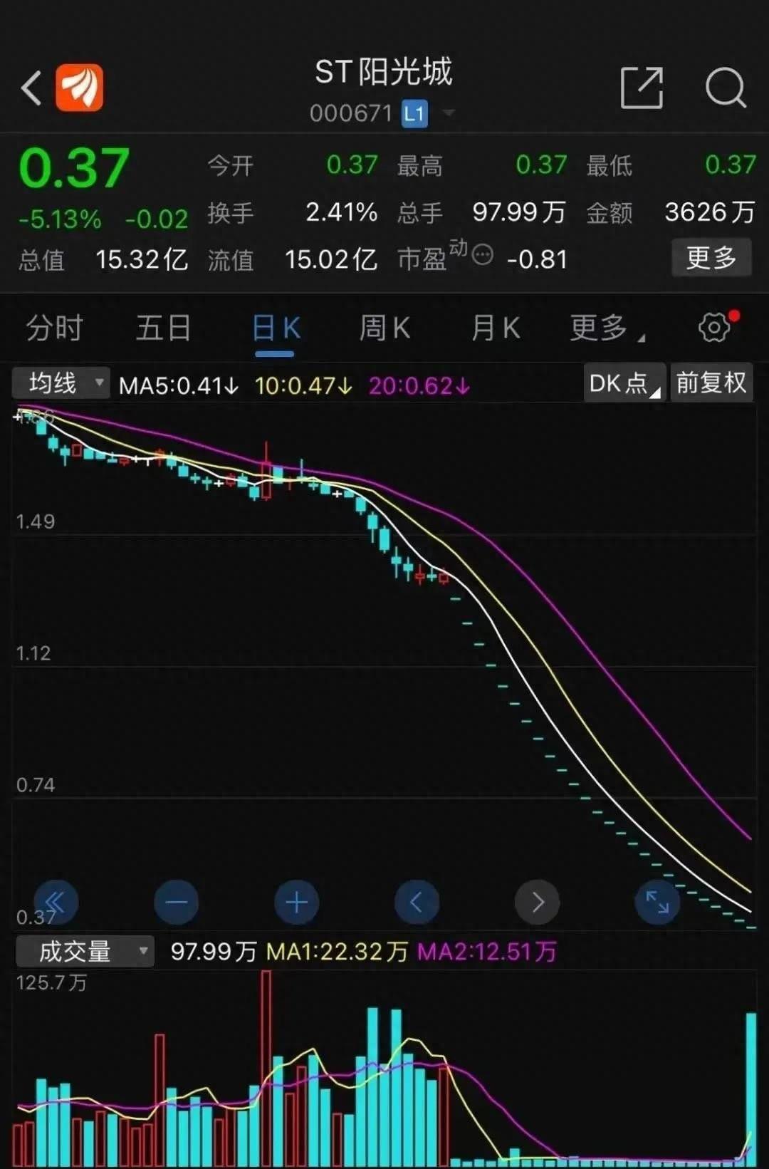 工商理财到期赔钱，市场风险下的投资者反思 工商理财到期了赔钱了