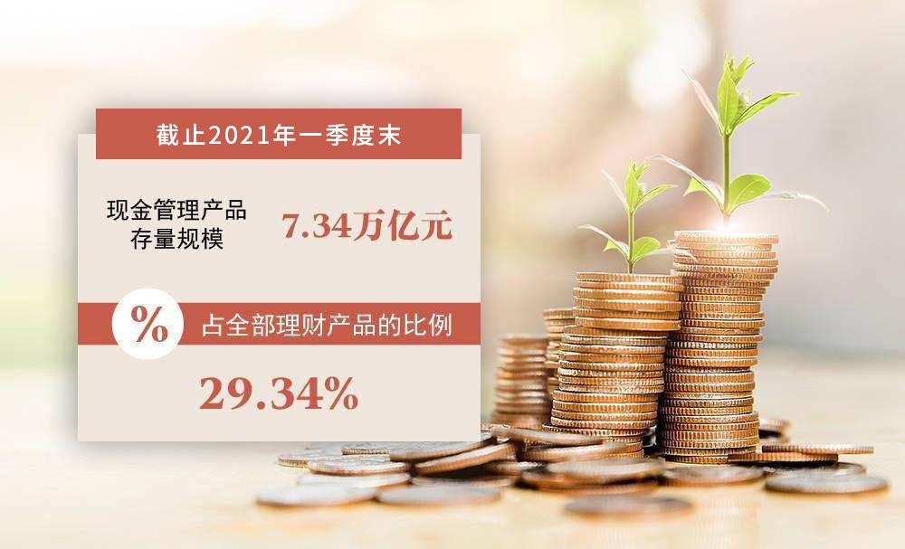 华泰活期理财，现代金融理财的新选择 华泰活期理财