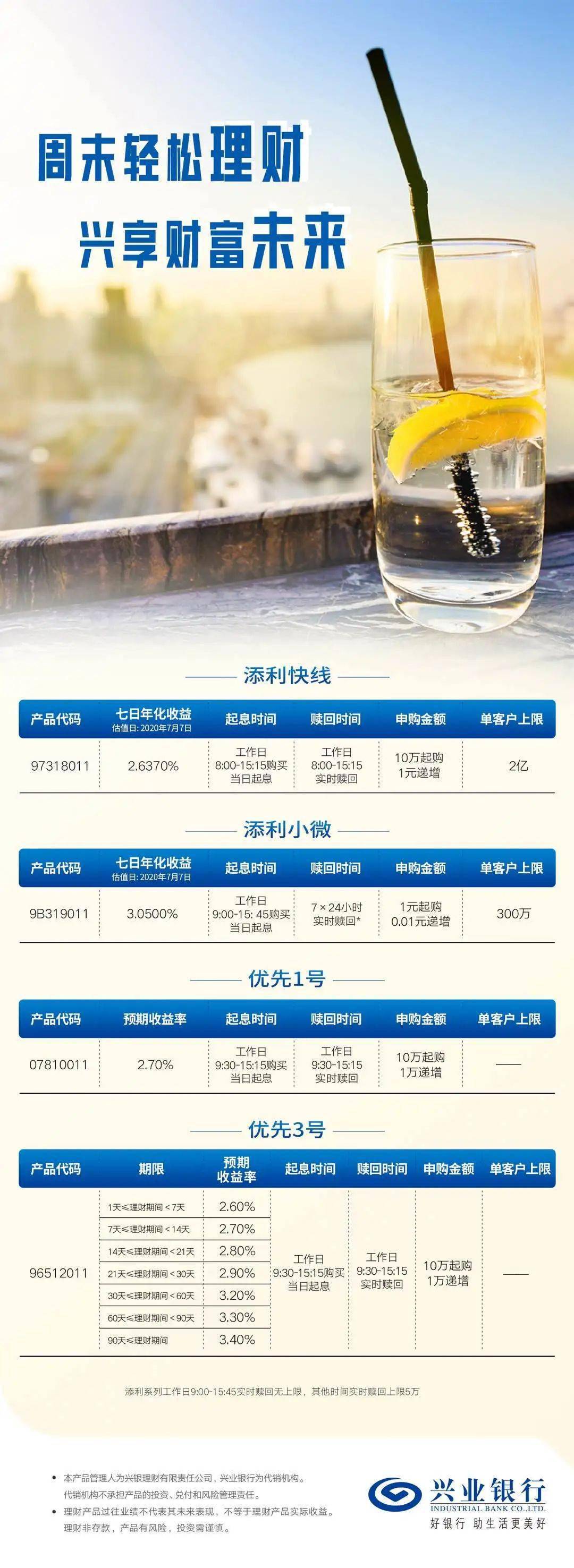 兴业银行与美元理财，全球视野下的财富管理新篇章 兴业+美元理财