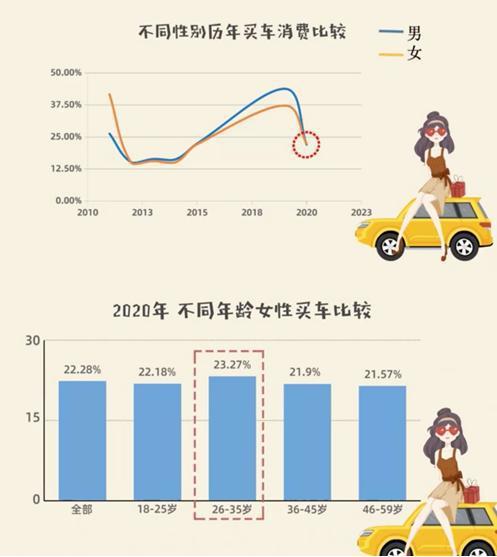 女性理财风险，从最新排行榜看投资策略与风险防范 女性理财风险排行榜最新