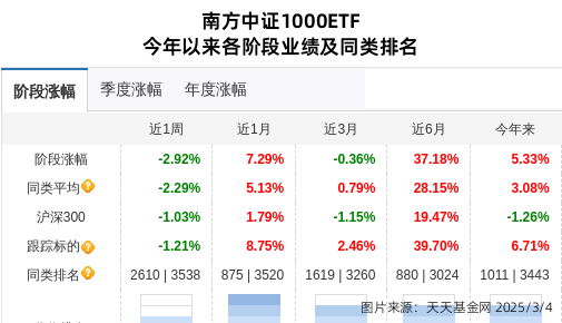 基金管理人违规风险分析 基金管理人违规风险分析