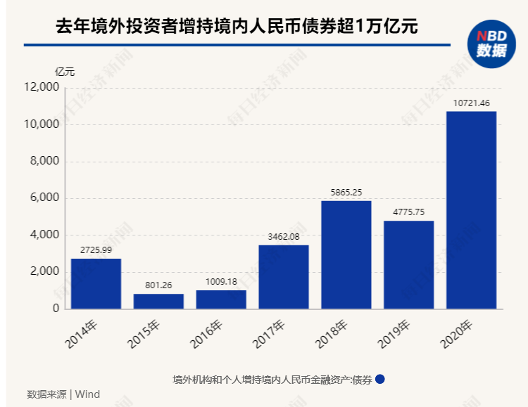 3万理财一个月亏损多少？市场波动下的投资风险分析 3万理财一个月亏损多少