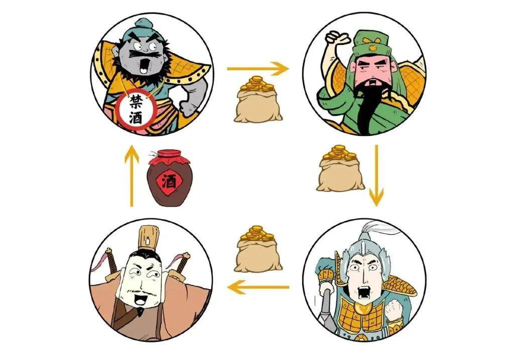 理财之路，从理解净值默认为1开始 理财的净值默认为1吗