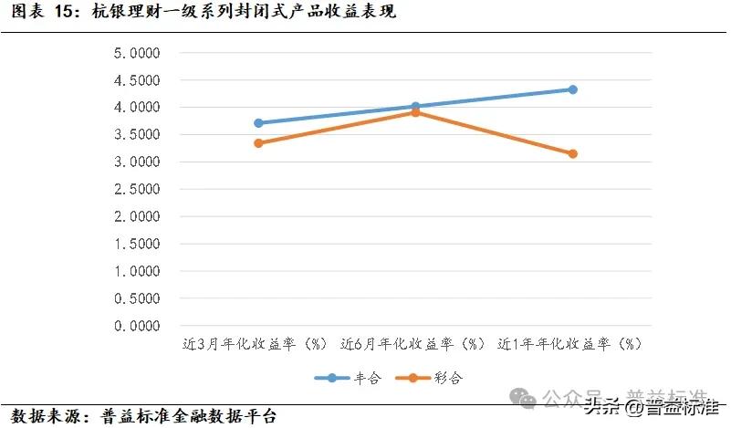 嘉兴抵押理财产品，市场分析、投资策略与未来展望 嘉兴抵押理财产品