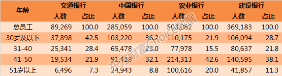 蚂蚁集团成都理财师薪资揭秘，金融行业的薪酬与职业发展 蚂蚁集团成都理财师工资