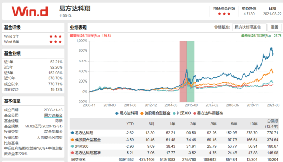 债券指数基金最大回撤，市场波动下的投资策略分析 债券指数基金最大回撤