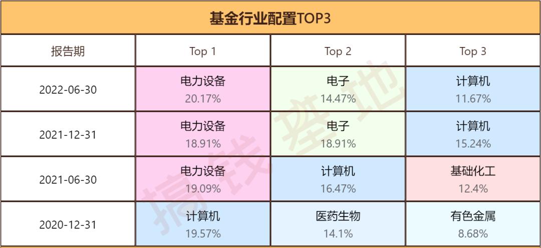 优胜国际基金，真相与事实的探索 优胜国际基金是真的吗
