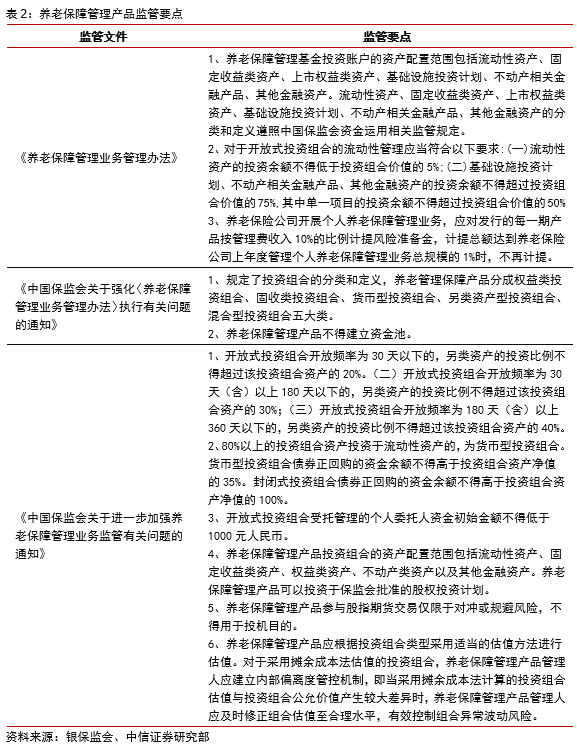 保底委托理财，市场新动向与风险考量 保底委托理财