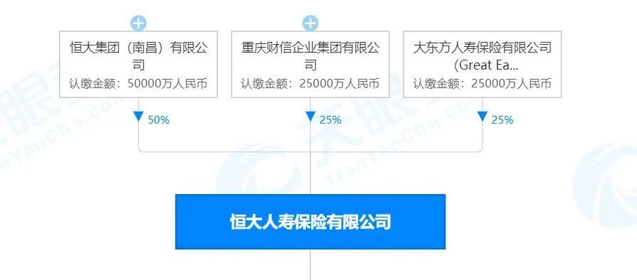 不同时期的保险理财产品及其市场影响 不同时期的保险理财产品