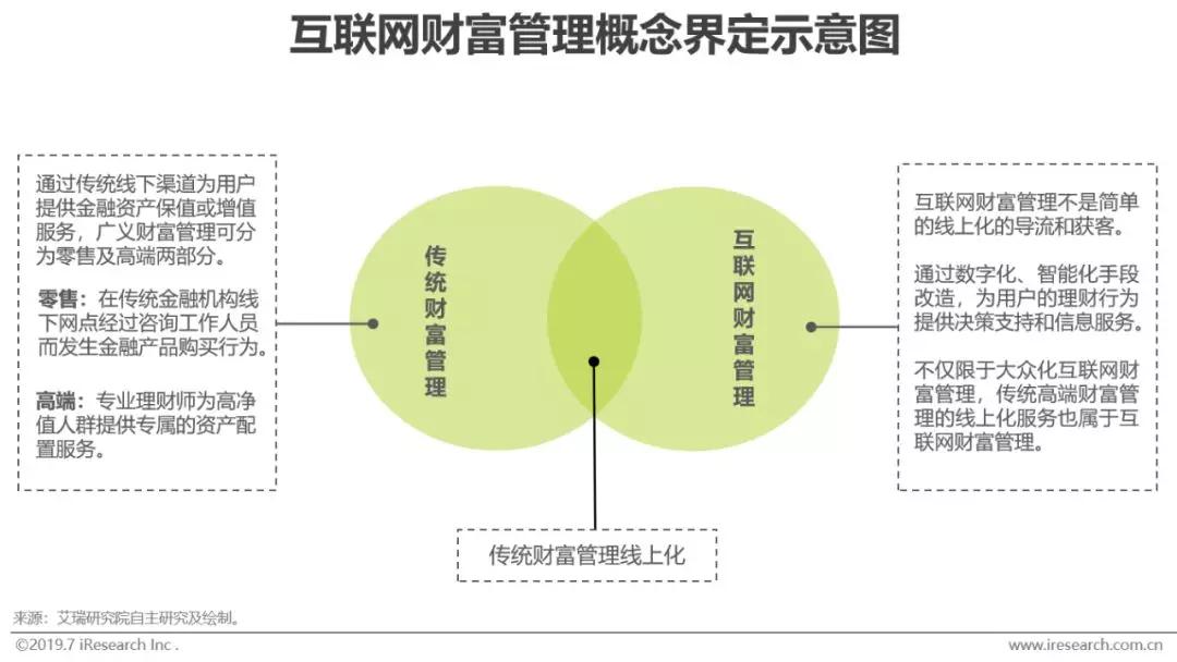 指南针金融理财，引领财富管理的未来之路 指南针金融理财