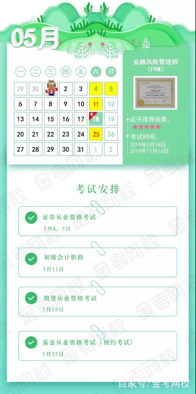 基金考试日历，市场动态与基金考试日期的深度解析 基金哪天考试