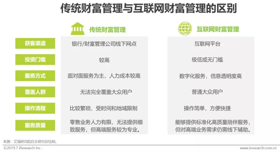 理财通每日扣款时间解析 理财通每天几点扣款