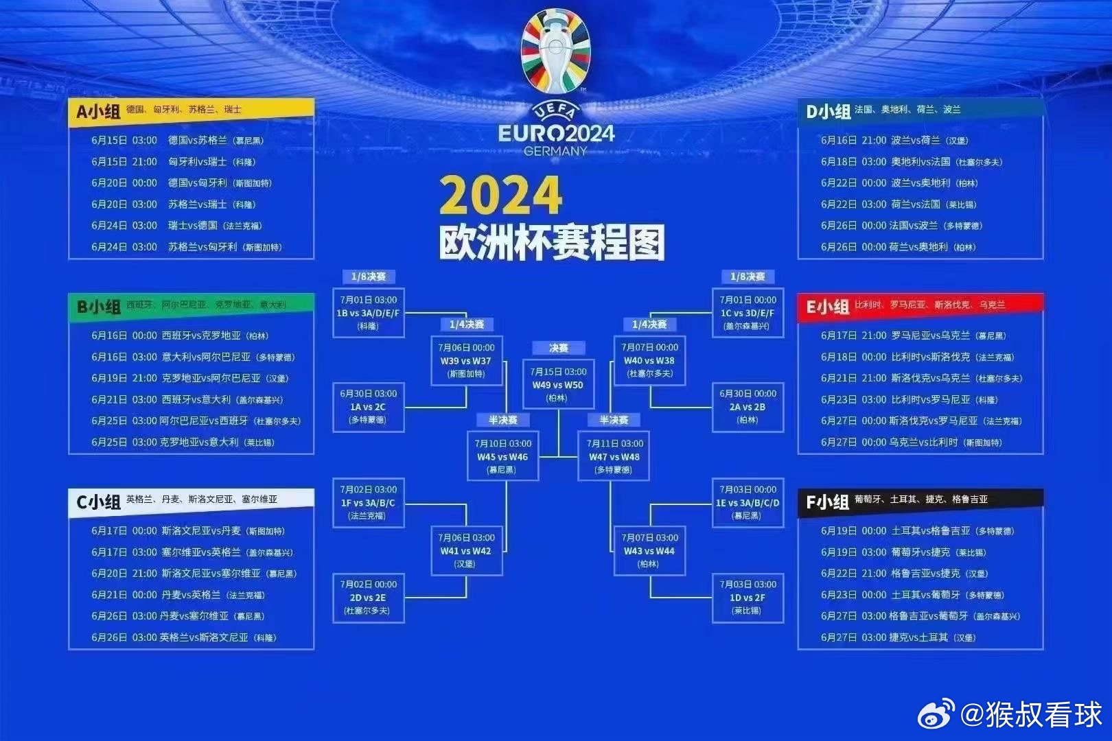 下一届欧洲杯，赛事周期与展望 下一届欧洲杯多久举办一次