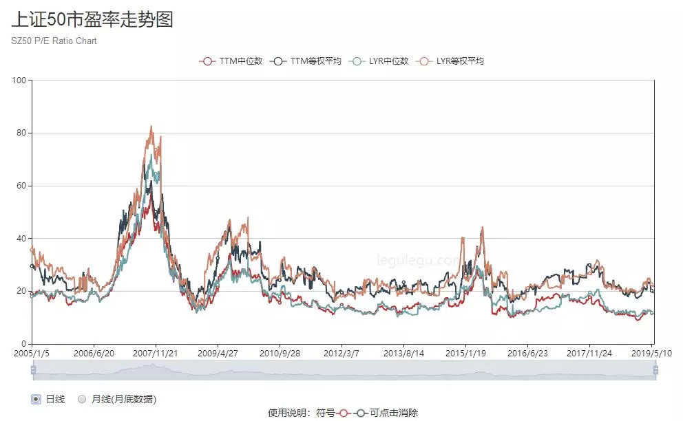 上半年50万理财活动，全球视角下的投资策略与收益分析 上半年50万理财活动