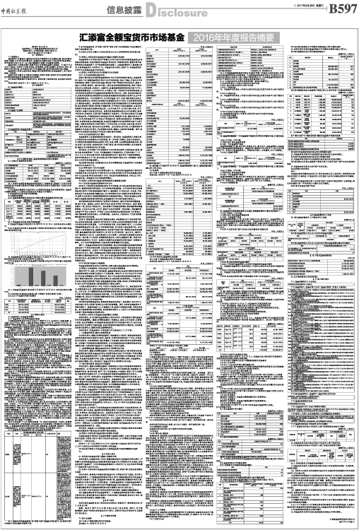 汇添富基金全额宝排名解析与市场动态观察 汇添富基金全额宝排名