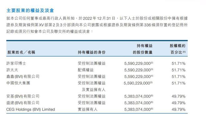 恒大理财银行代销现象的深度解析 恒大理财银行代销