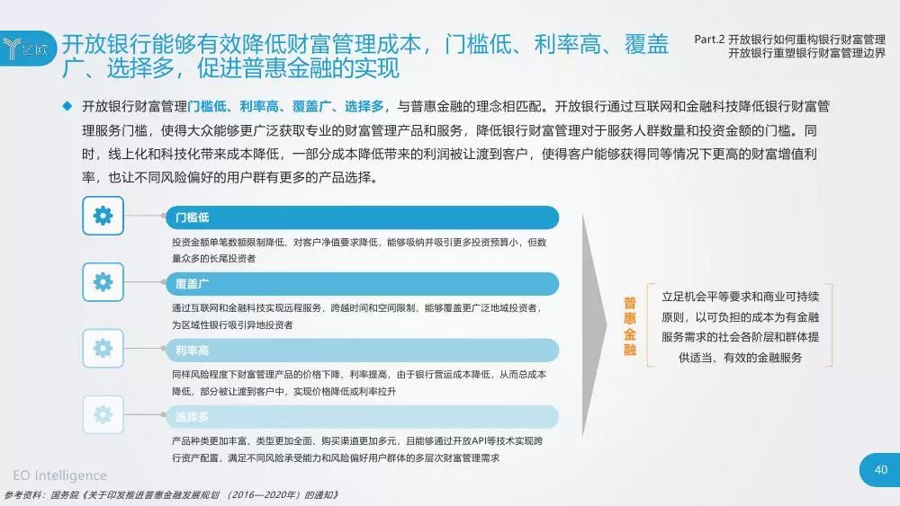 2231理财，现代理财新思路与全球金融动态 2231理财