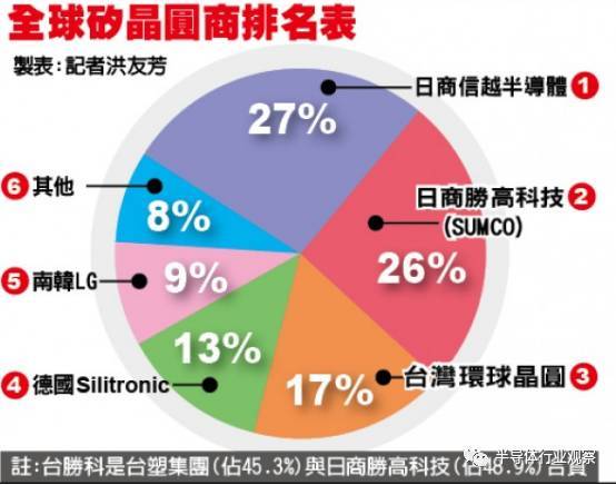 高端理财的多元策略与全球视野 高端理财包括