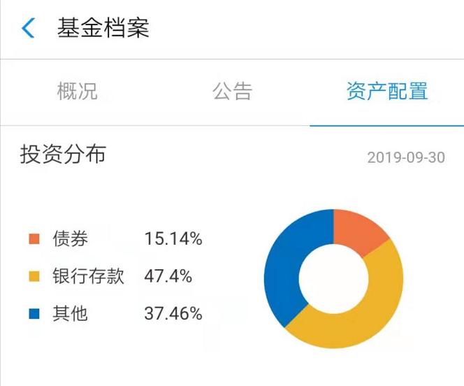 支付宝理财产品排行前十名及投资策略分析 支付宝理财产品排行前十名