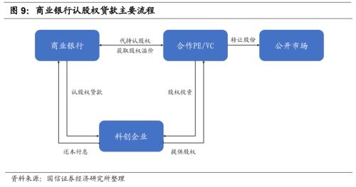 定向增发信托基金，概念、应用与市场影响 什么叫定向增发信托基金