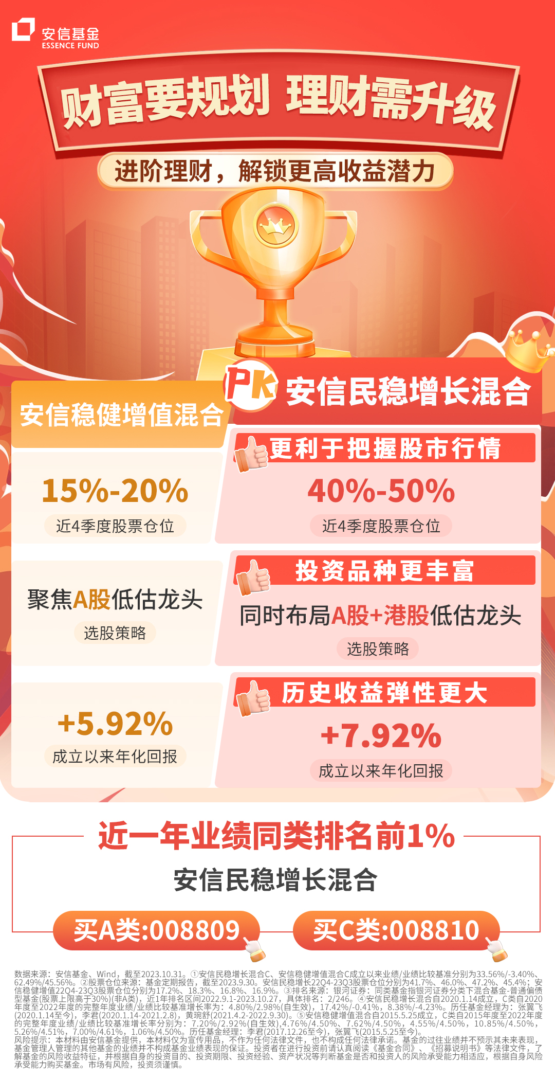 免费理财投资导航，解锁财富增长新篇章 免费理财投资导航