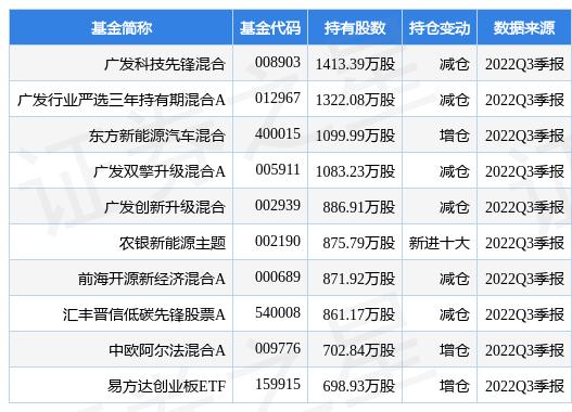 广发理财5号最新净值与全球经济动态的交织分析 广发理财5号最新净值