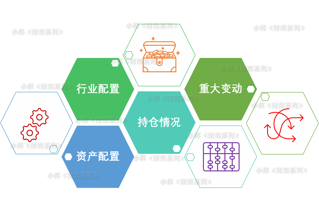 吉林保险理财，稳健投资与财富增长的新选择 吉林保险理财